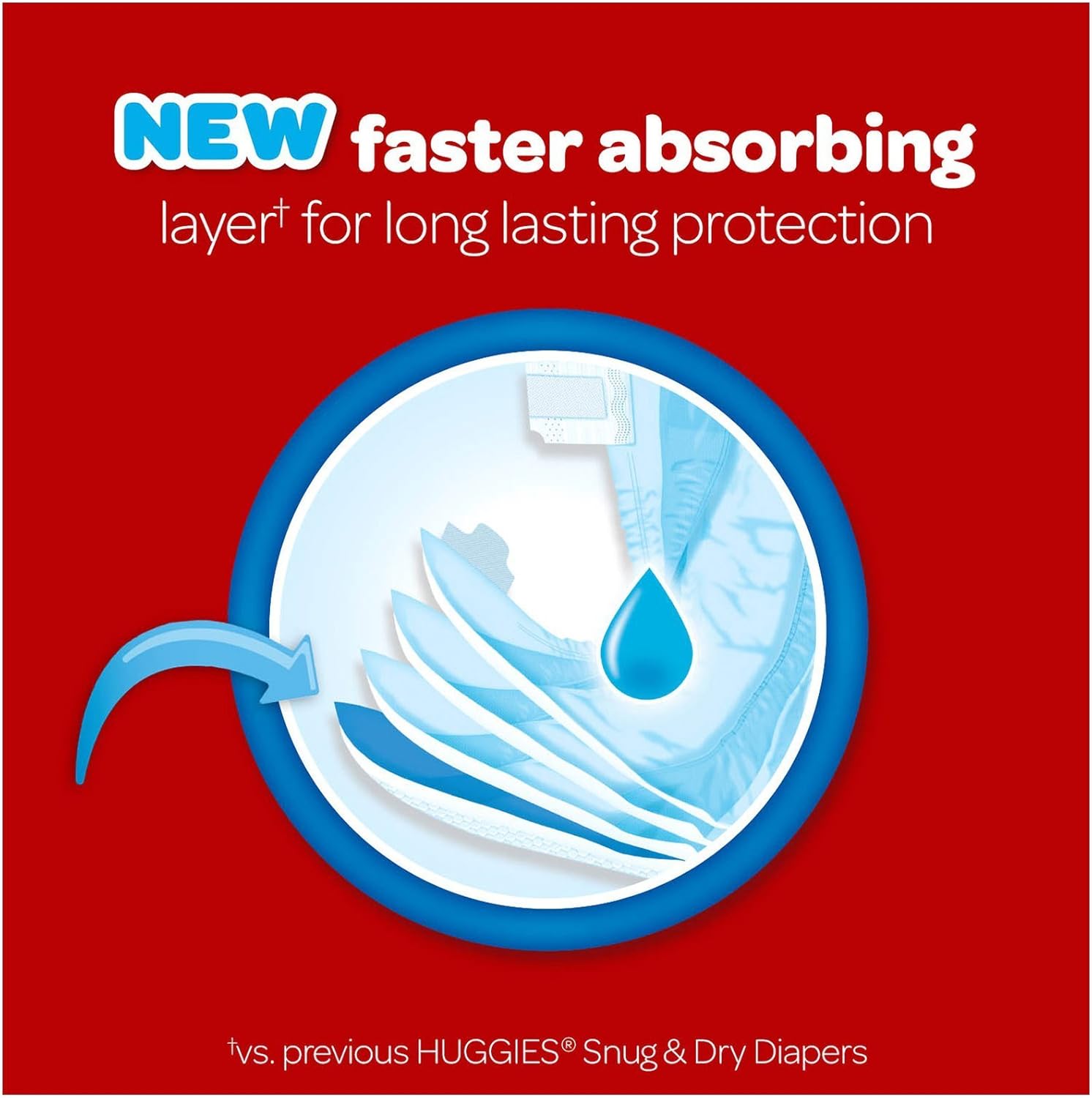 Huggies Snug and Dry Diapers - Size 3-80 ct