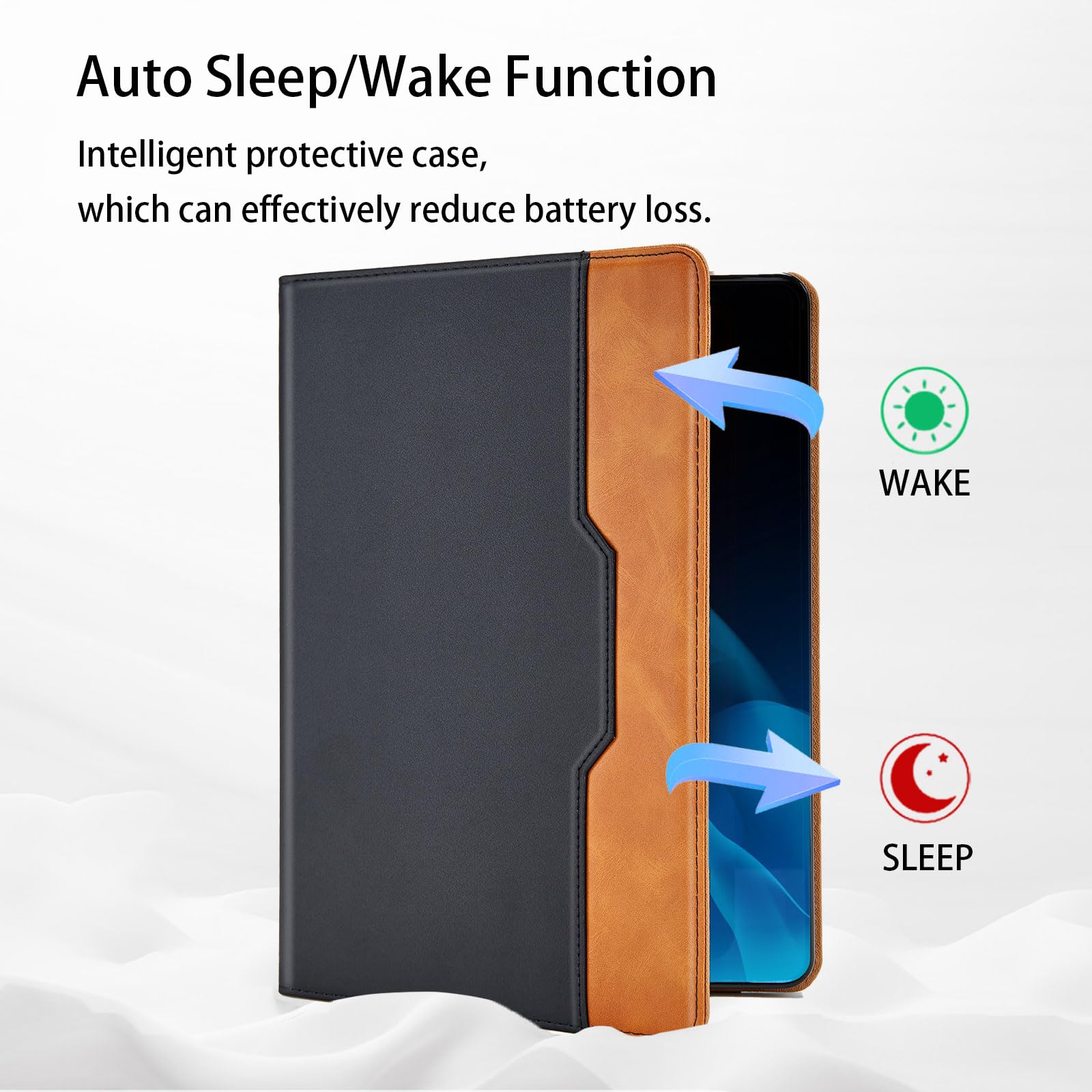 Custodia Fintie Per IPad 2/3/4 Generazione 9,7 Pollici – Supporto Multiangolo E Sleep/Wake