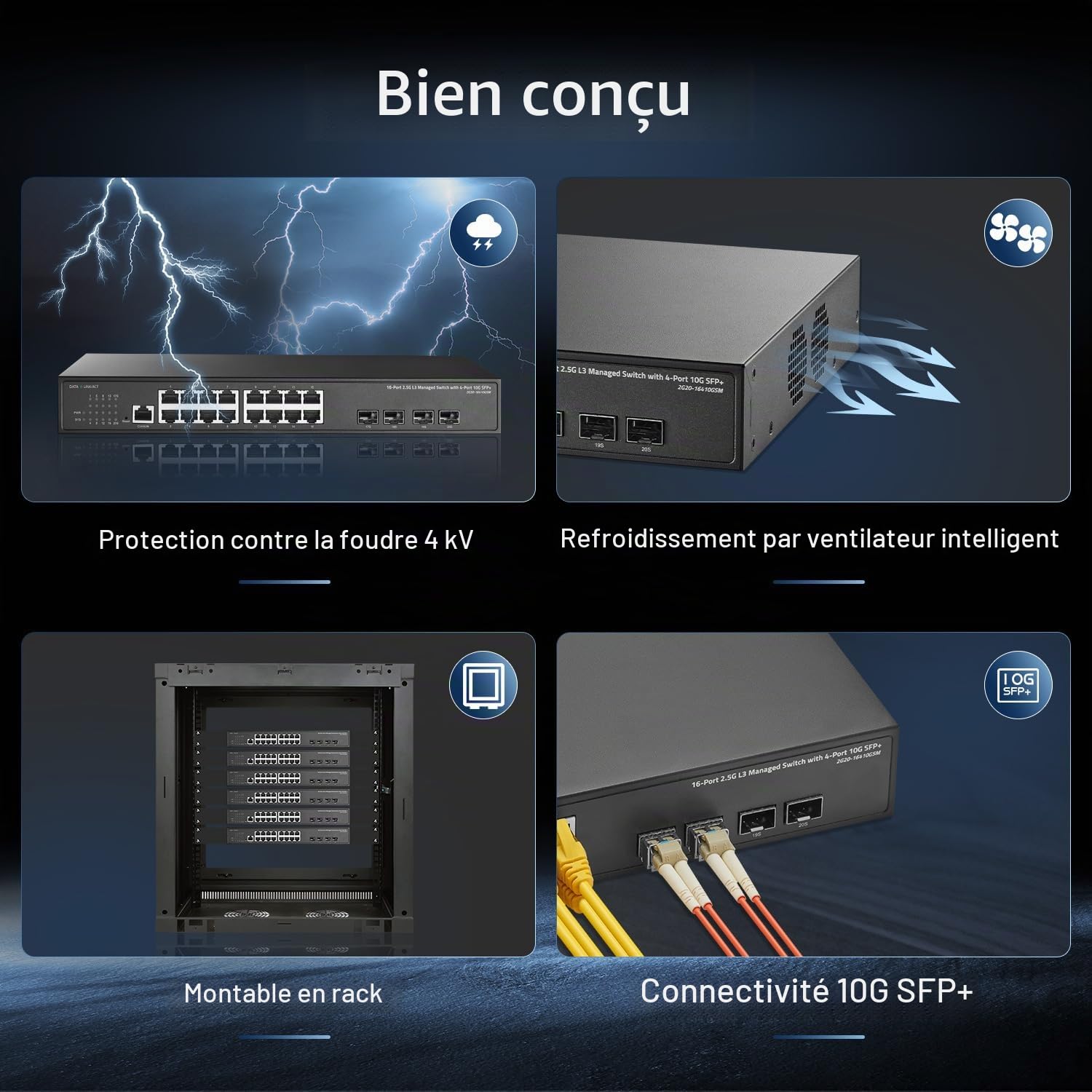 Commutateur réseau géré par Web Binardat 20 Ports 2,5 G, 16 Ports Ethernet 2,5 G, 4 Ports SFP 10 Gigabit, géré par Web/CLI L3, commutateur réseau métallique Multi-gigabit de Bureau/montable en Rack