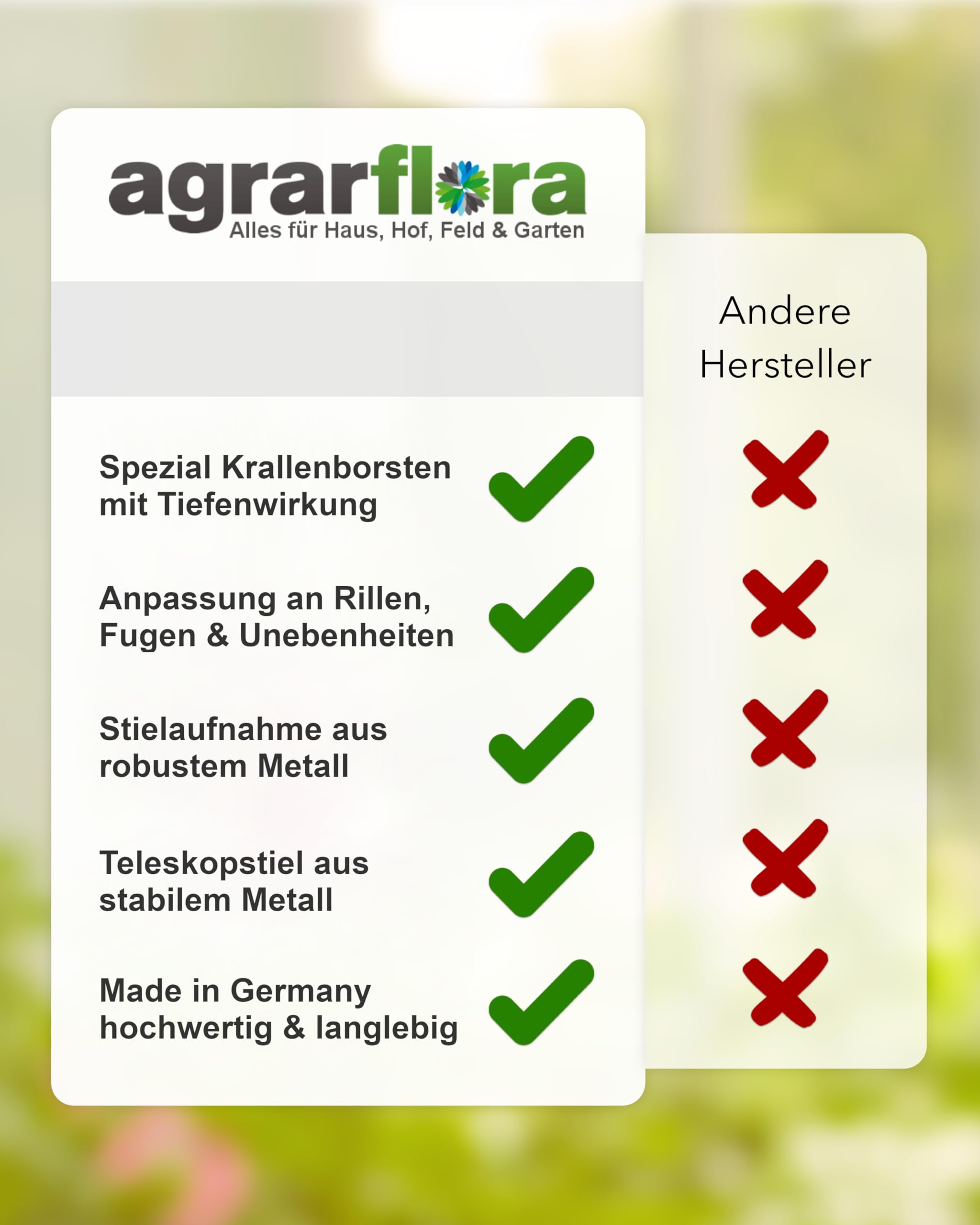 Krallenbesen mit Tiefenwirkung - Straßenbesen mit abgewinkelten Krallenborsten - Gartenbesen mit Teleskopstiel - Spezialbesen für Haus, Hof & Garten - Made in Germany - Breite: 45cm