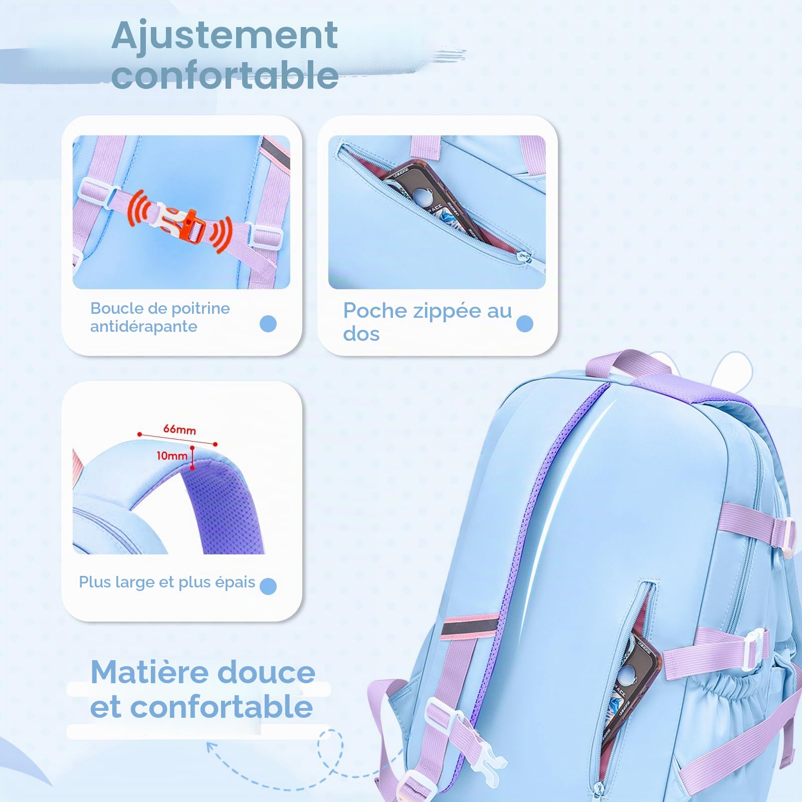 Tanou Sac d'école Fille Primaire, Cartable Scolaire Kawaii en 3 Pièces | Léger et Confortable Sac à Dos Fille avec Sac repas et Trousses, CE1 au CM2, Bleu