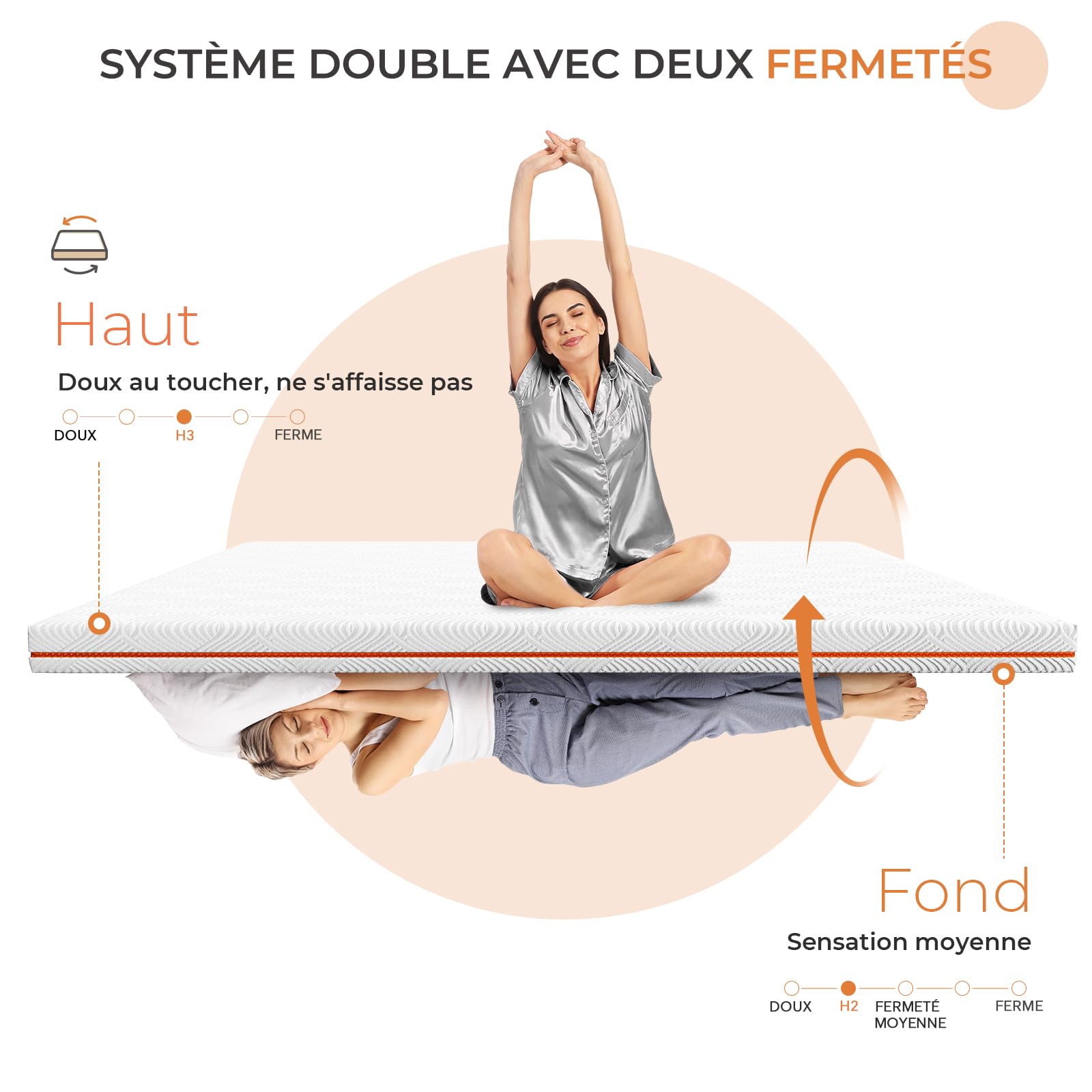 Sweetnight Surmatelas 90x190x10cm en Mousse à Mémoire de Forme de Gel - Matelas 1 Personne Moelleux, Cohésion, Blanc
