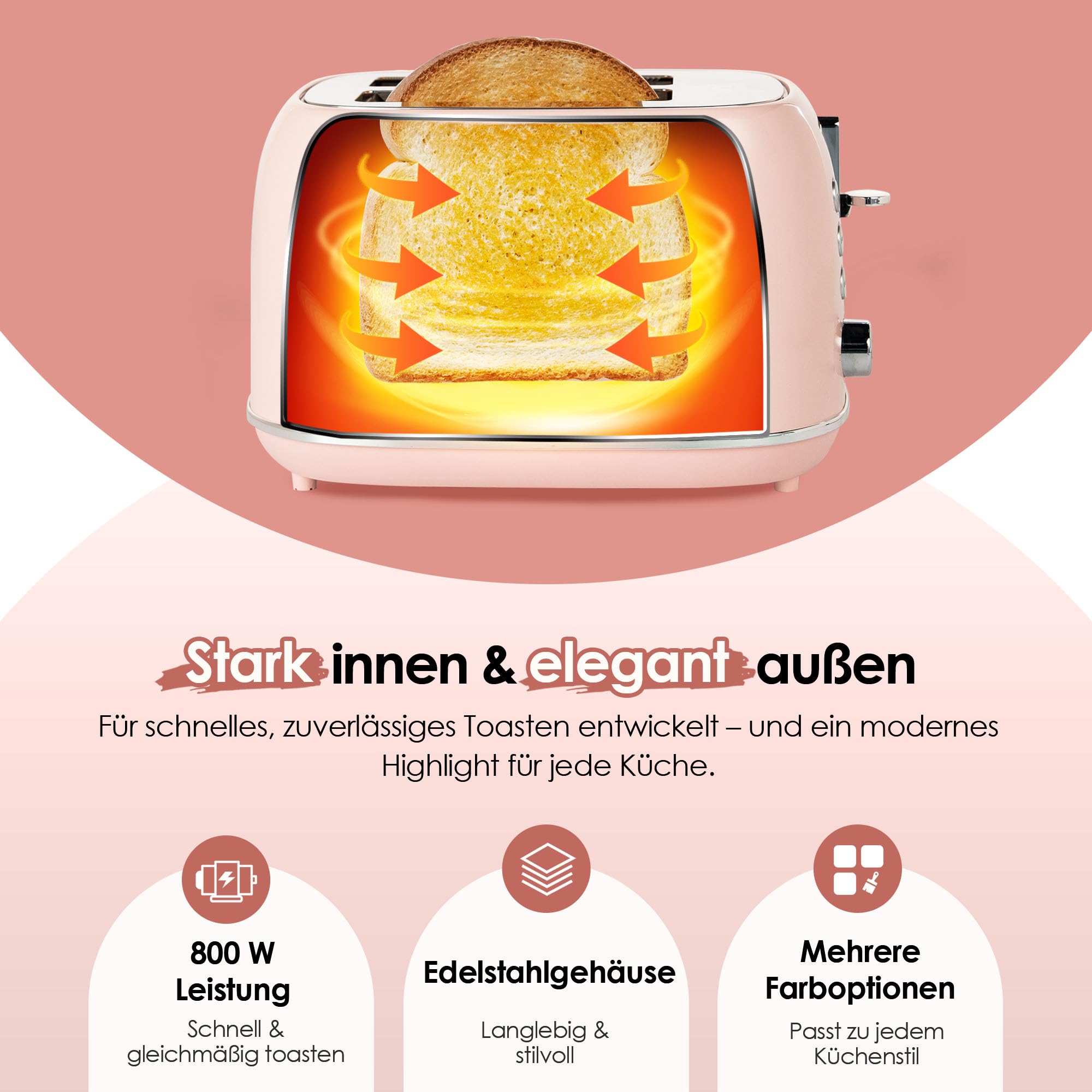Fab by Kitchen in the box Rosa Toaster 2 Scheiben, Retro Toaster aus Edelstahl mit breiten Schlitzen und 7 Bräunungsstufen