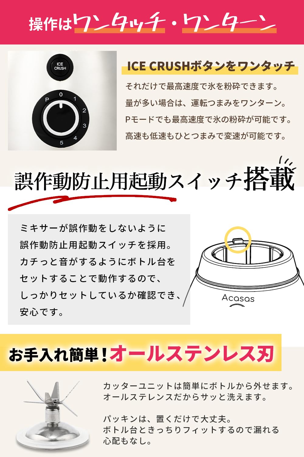 Amazon | Acasasプロ推しのスムージーが作れるジューサー 5段階変速