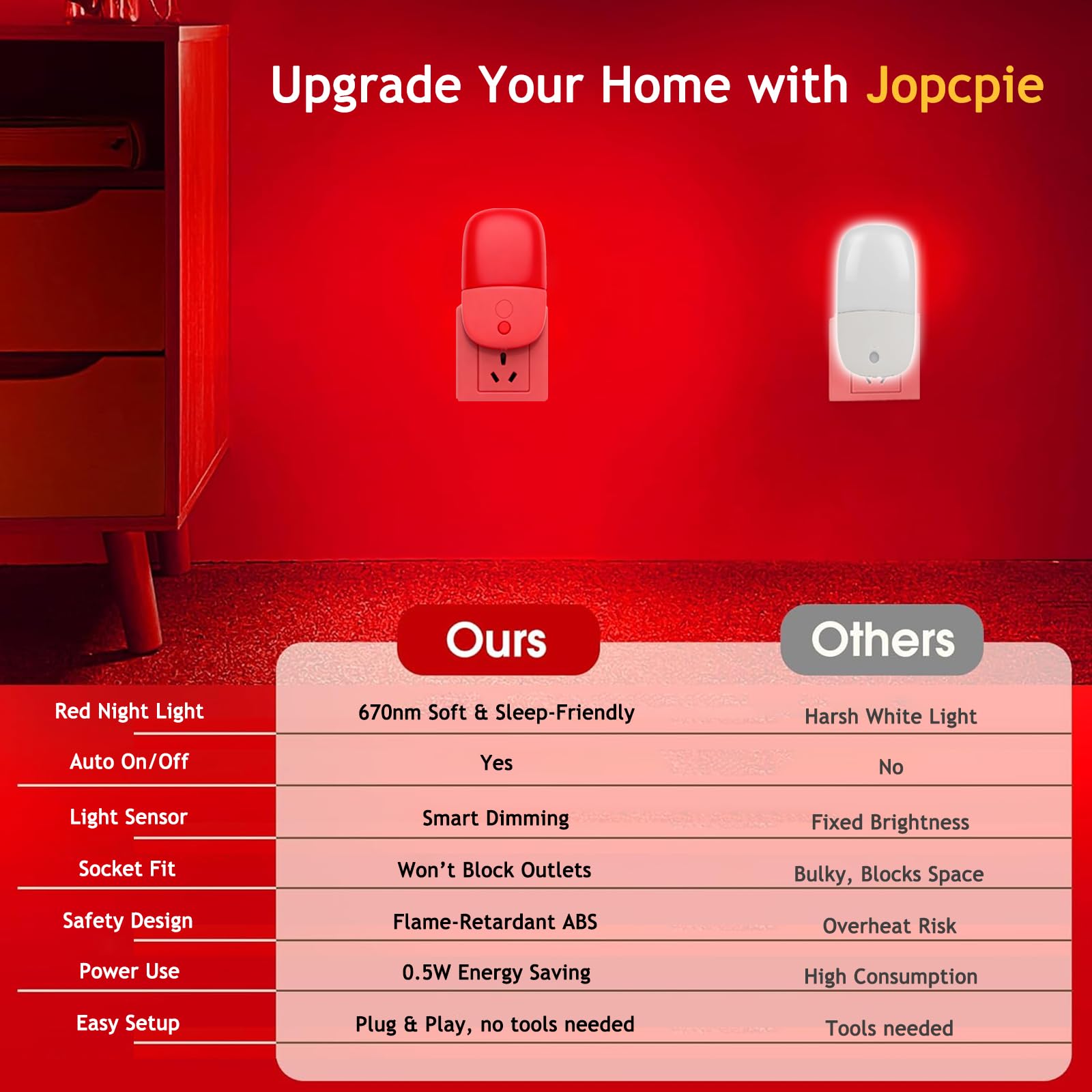 670nm Red Light Night Light for Sleep Therapy 3 Pack Auto On Off Dimmable Night Light with Dusk — view 8