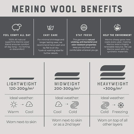 MERIWOOL Lightweight Reversible Merino Wool Headband for Women and Men