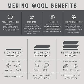 MERIWOOL Lightweight Reversible Merino Wool Headband for Women and Men