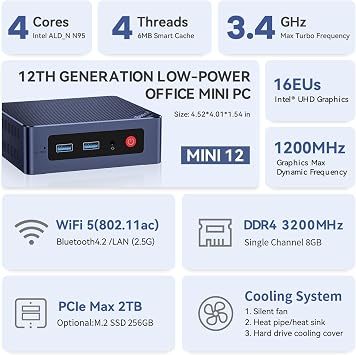 Beelink EQ Mini PC,Mini S12 N95 Intel Alder Lake-N95 (up to 3.4GHz),16GB DDR4 500GB M.2 SSD Mini Desktop Computer, Support 4K@60Hz Dual HDMI Display, 1000M LAN/USB3.2/Low-Power Home/Office Micro PC