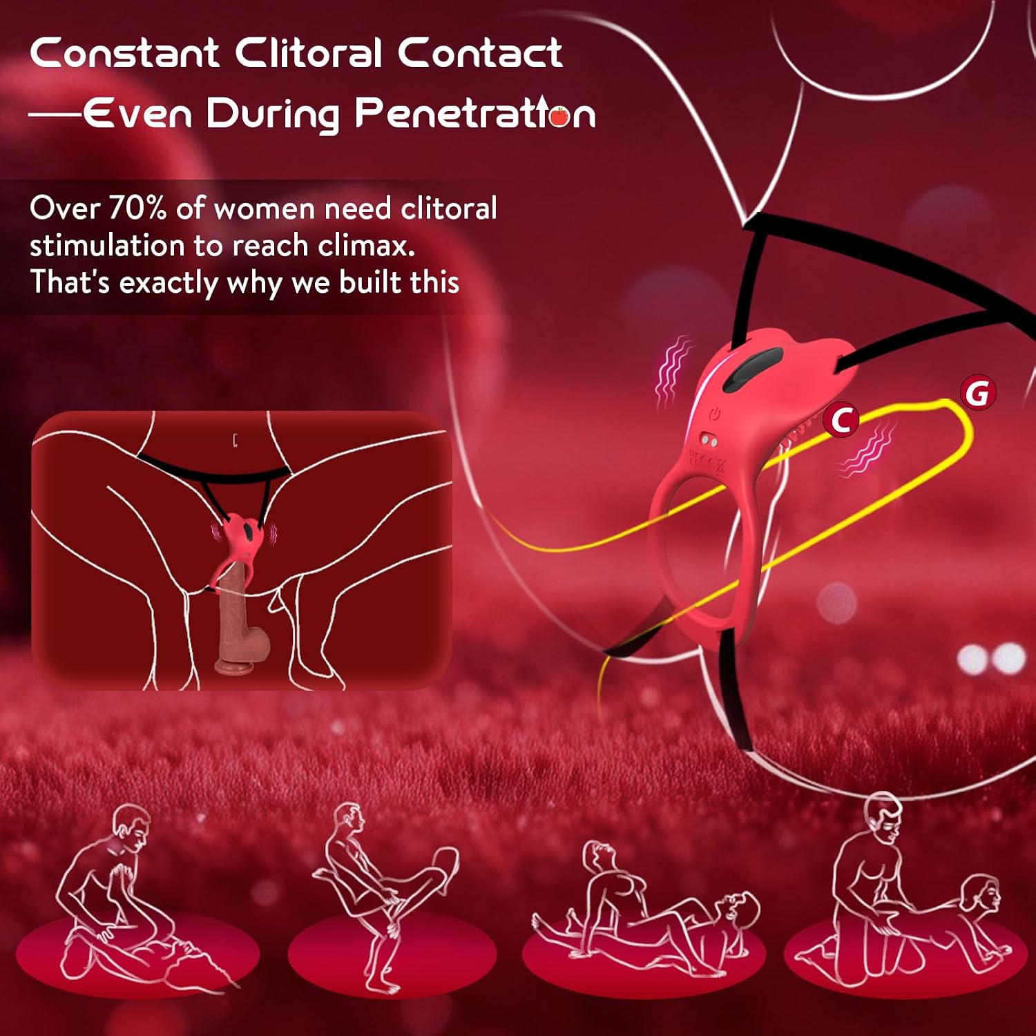Couples Women App Remote Control Wearable Vibrator, Heart-Shaped Hands Free Vibrating Strap On Panty Clit Vibrator, Vibrating Panties Adult Sex Toys, BDSM Bondage Female Sex Toy Clitoral Stimulator