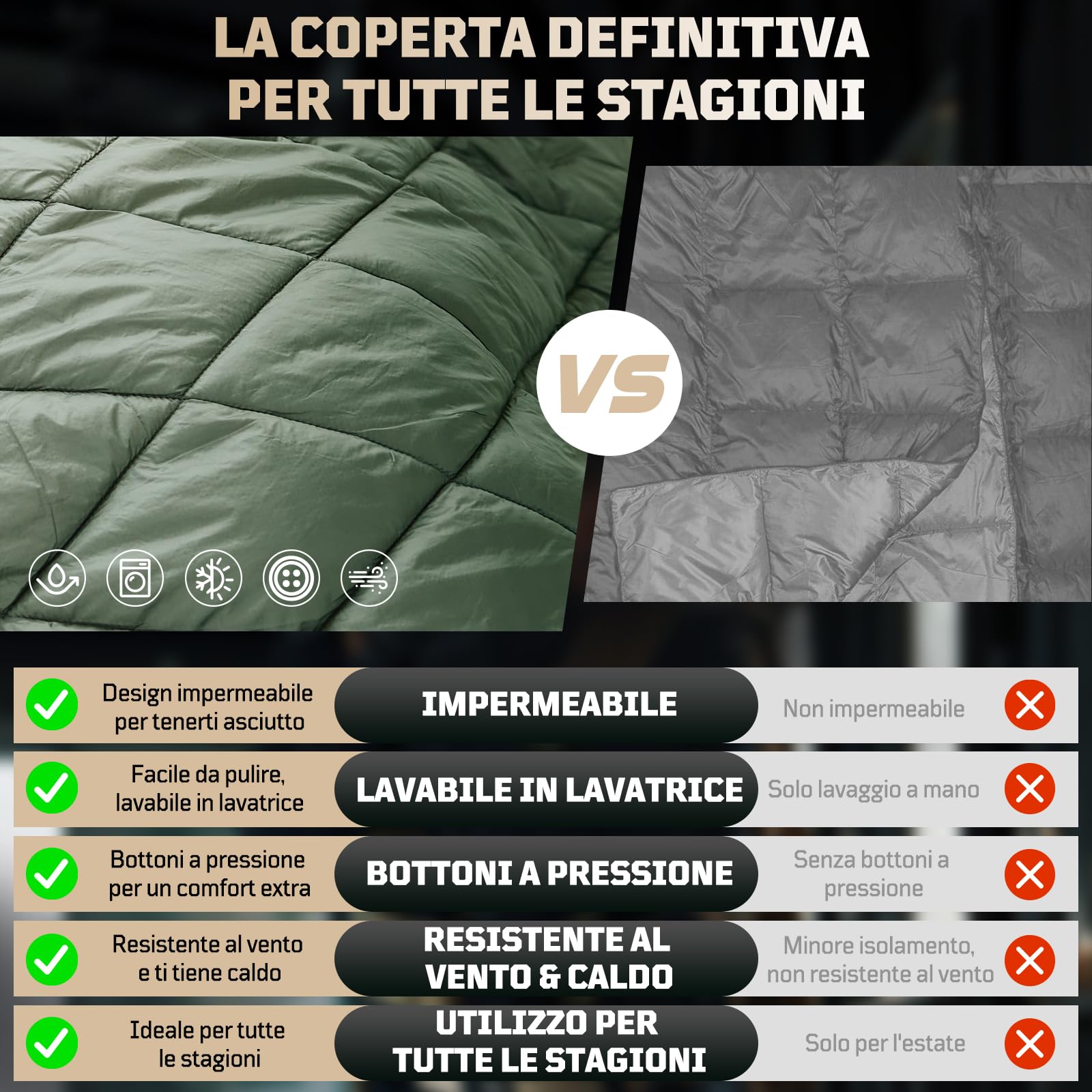 1TG Tactical Coperta da Campeggio 4-in-1 Ultraleggera 0.96kg/1.22kg | Impermeabile, Termica e Compatta | Per Trekking, Auto, Emergenza | Trasformabile in Sacco a Pelo e Poncho