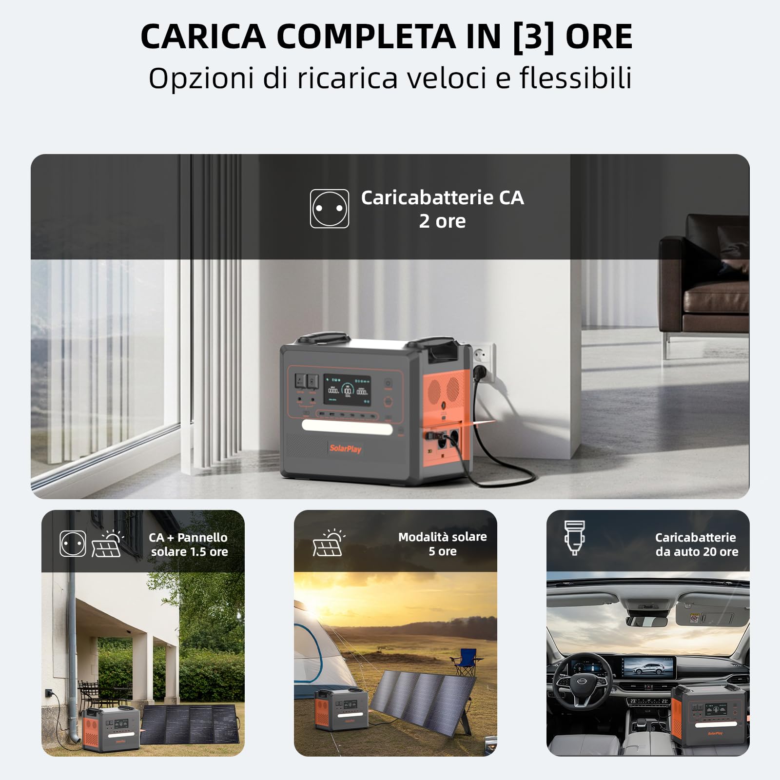 Solarplay Q2402M Centrale Elettrica Portatile 2304 Wh con Batteria LiFePO4, Generatore d'Emergenza 2500 W + Ricarica Solare Rapida, per Campeggio/Backup Casa/Alimentazione Outdoor