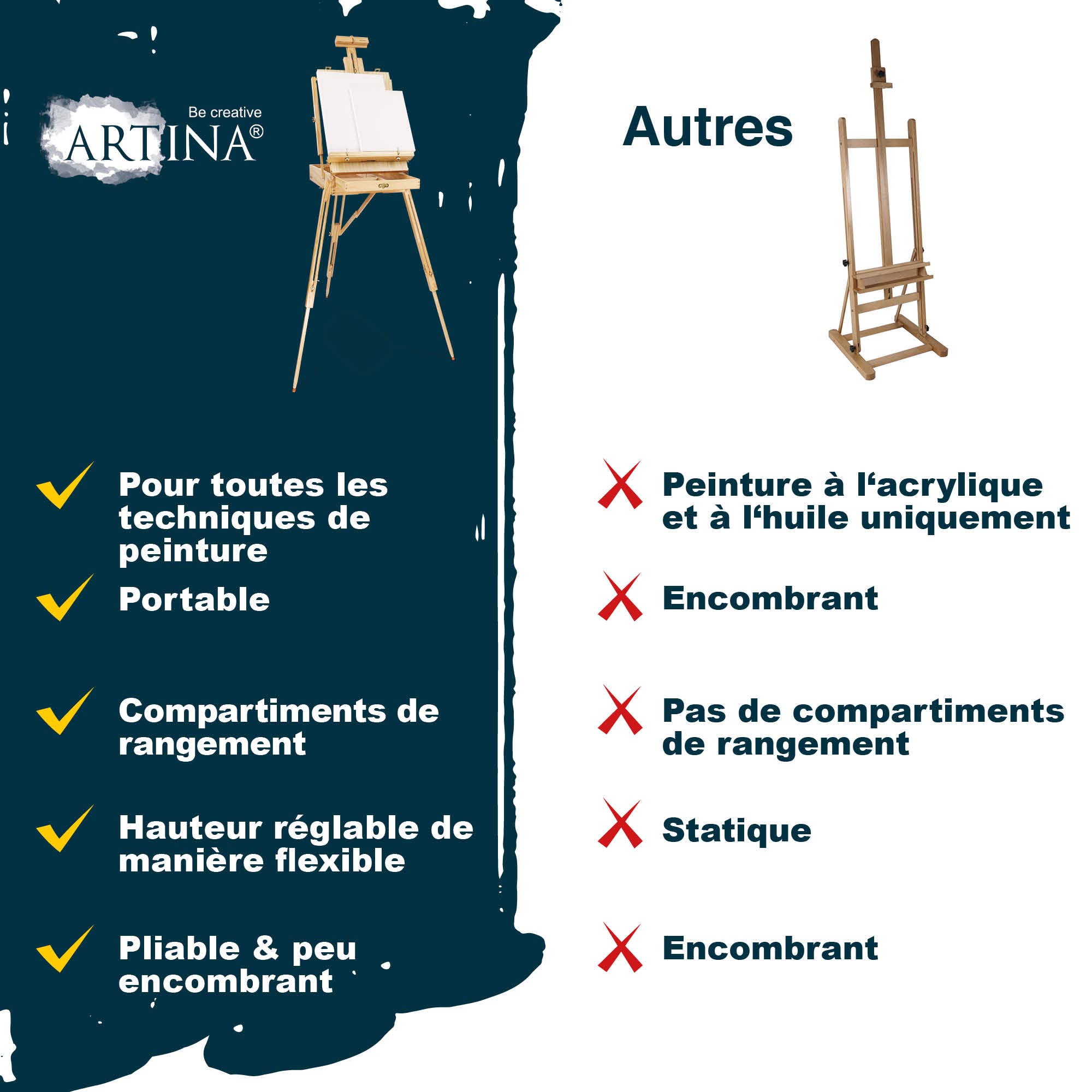 Artina chevalet en bois réglable à 90° pour toile jusqu'à 100cm