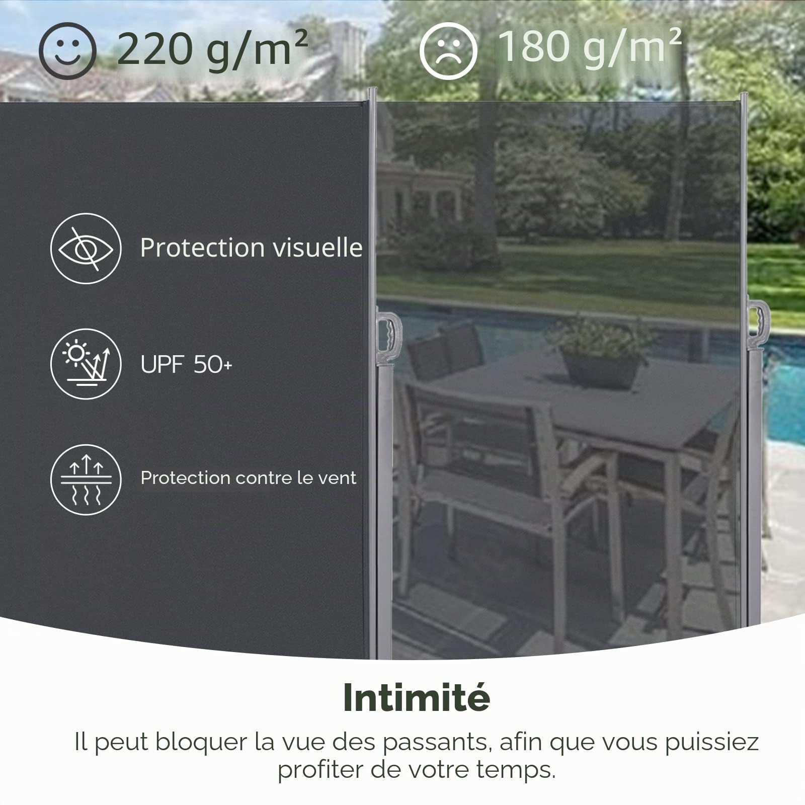 LARMNEE Store Latéral 160 x 450 cm, Brise-Vue Rétractable, Auvent extérieur, Résistant aux Intempéries, avec Fixation au Sol, pour Jardin, Terrasse, Piscine Gris Anthracite EBK1645TBP02