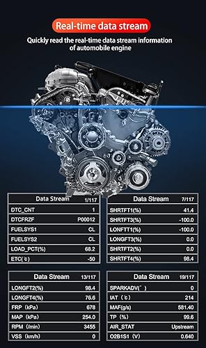 Miniatura 3 de Outzone V519 OBD2 escáner Pantalla a color Certificación CE Actualización imprimible Compatible 10 idiomas para coches Failuresdetector Herramienta