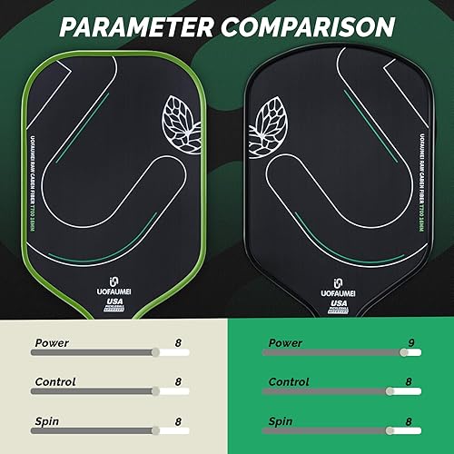 Miniatura 6 de Pala de pickleball T700 de fibra de carbono cruda, raquetas de pickleball con núcleo de panal de abeja de 0.63 pulgadas, equipo de control y
