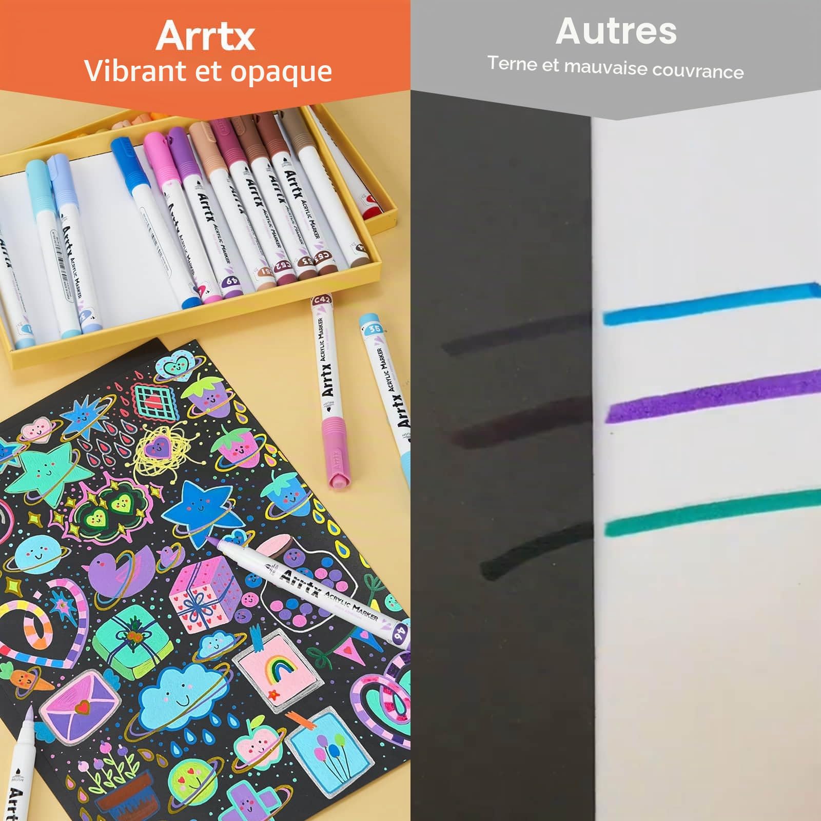Arrtx Feutre Acrylique 48 couleurs, Marqueurs Acryliques à pointe pinceau pour la peinture de roches, verre, pierre, bois, tissu céramique