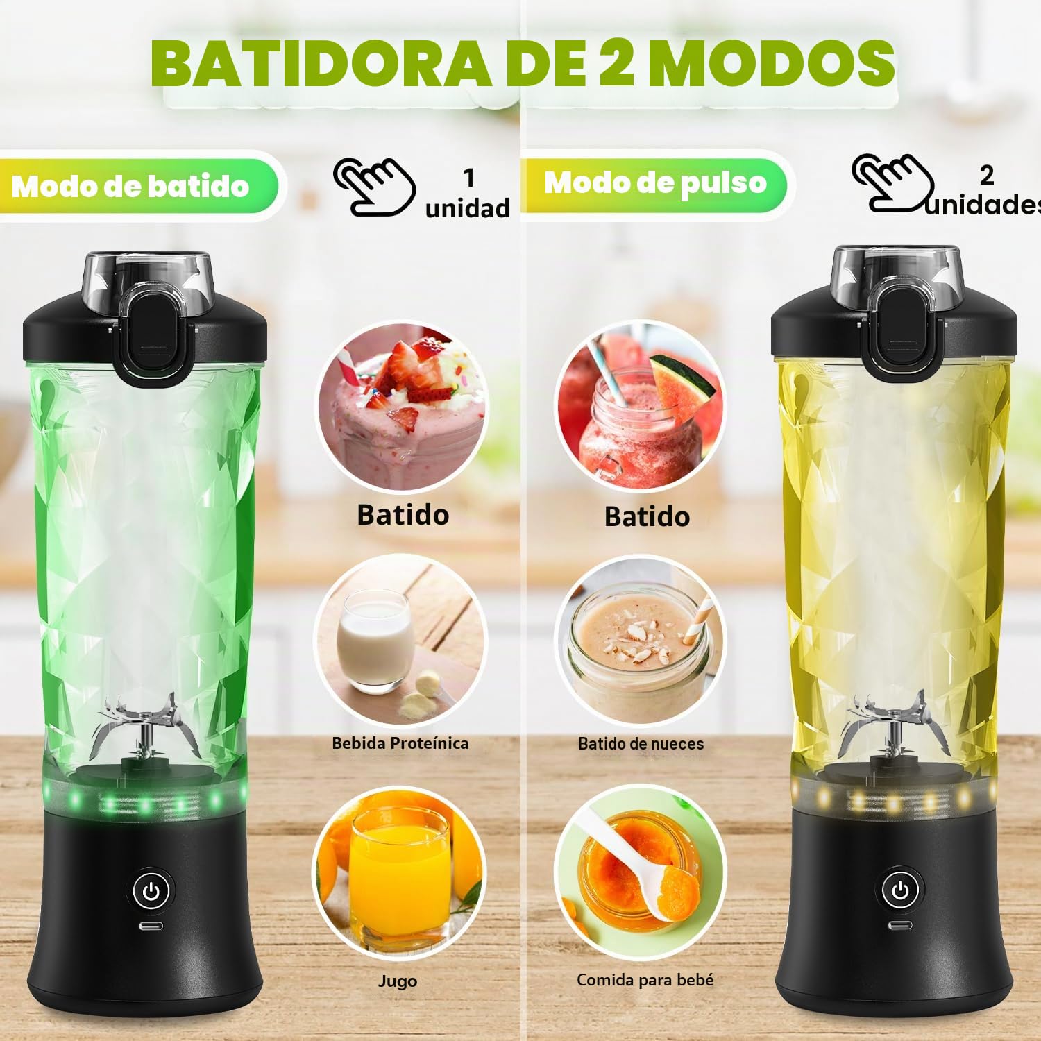 Batidora portátil personal exprimidor para batidos y licuados - Botella eléctrica de 591 ml para proteínas con funda aislante, tapa de viaje, recargable por USB-C - Mini taza de licuadora pequeña para