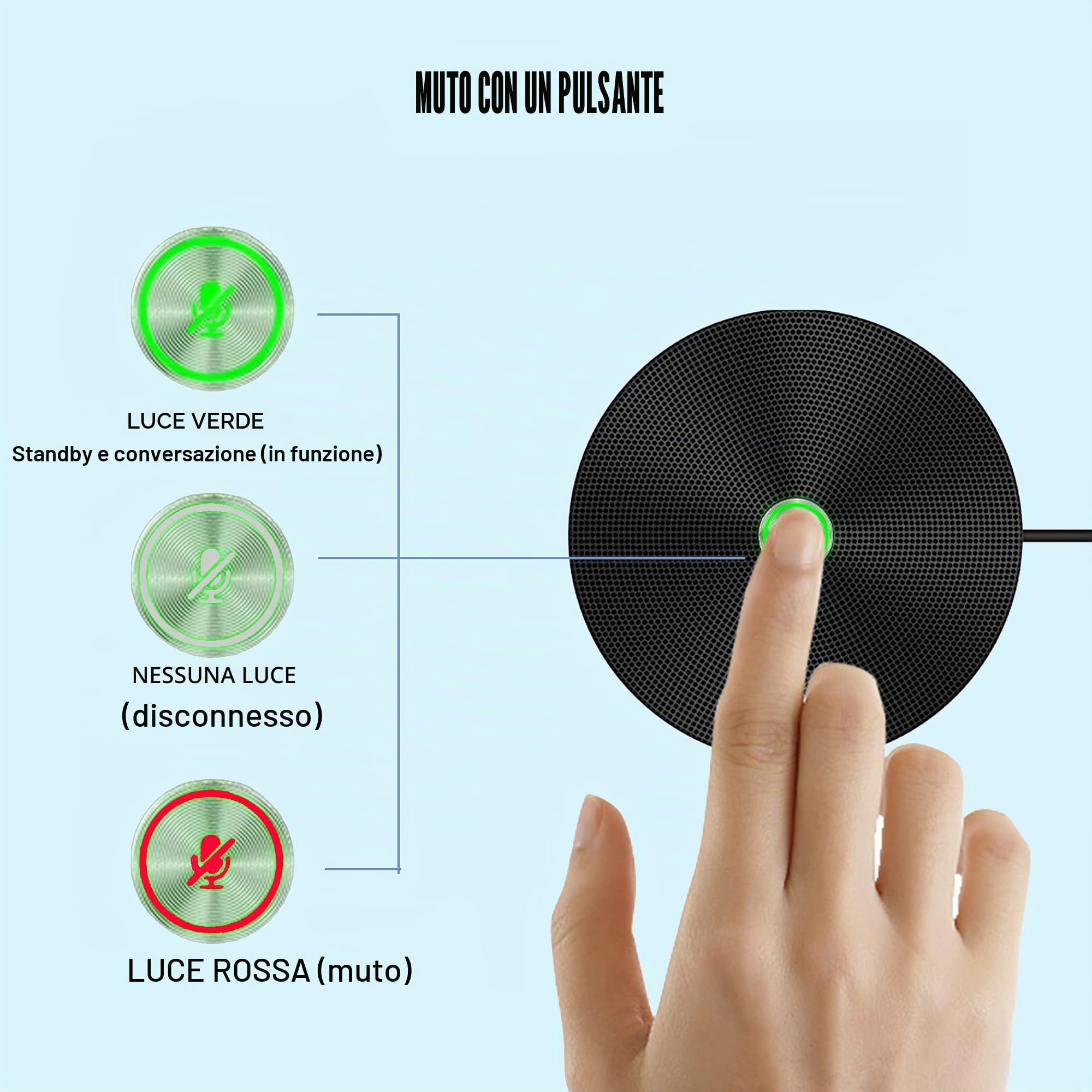 PowerMic - Microfono da conferenza telefonica a 360°, in metallo, con cancellazione dell'eco e del rumore, per sala riunioni o ufficio del telelavoro