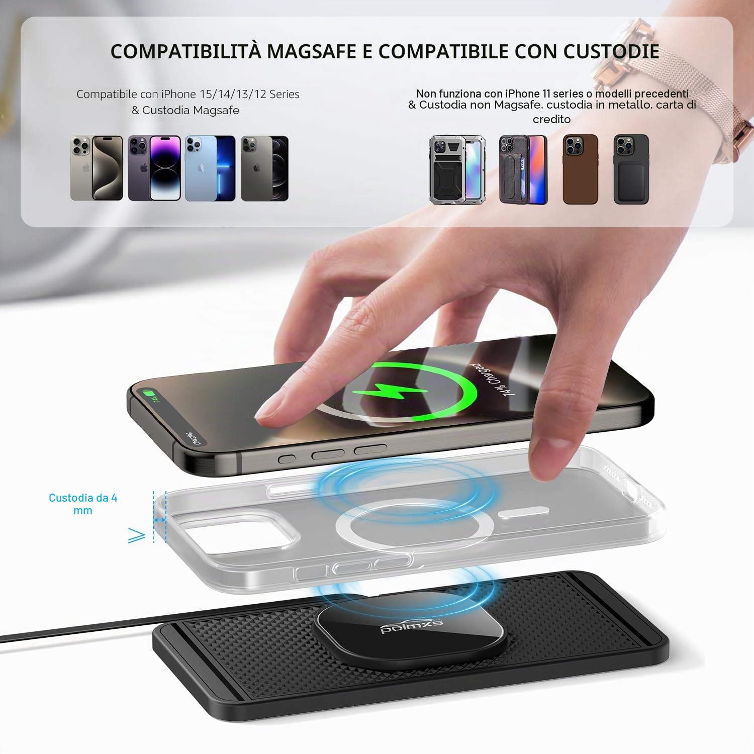 Case Logic 2024 Ultima Versione - Alimentatore MagSafe [Certificazione Apple MFi] Caricatore Wireless 15W Senza Fili Portatile Rapida Caricabatterie per iPhone 15/14/13/12/11/Pro/Plus/Pro Max/Mini