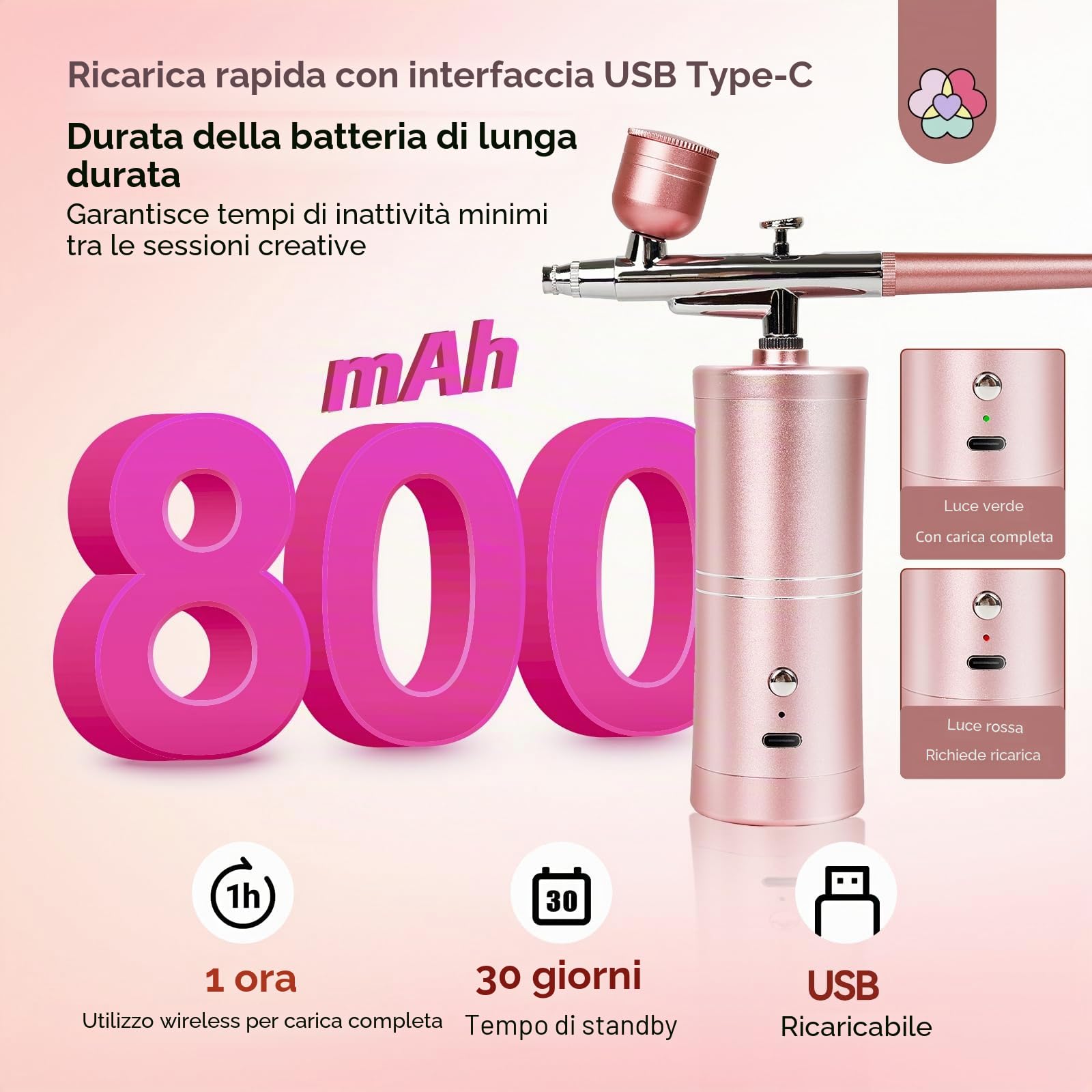 SAVILAND Kit Aerografo Ultra Stabile: 25 PSI Aerografo di Precisione per Unghie Pistola, Ricaricabile a Doppia Modalità Rosa, con Ugello da 0,3 mm per Trucco Aerografo per Gel Unghie Ombre French