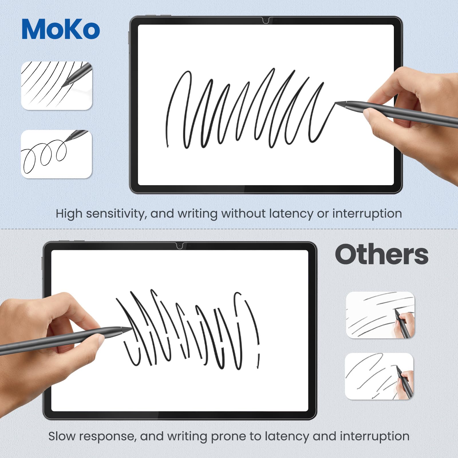 MoKo Pellicola Prottetiva per Lenovo Idea Tab Plus 12,1″ 2025/K12, 2 Pezzi