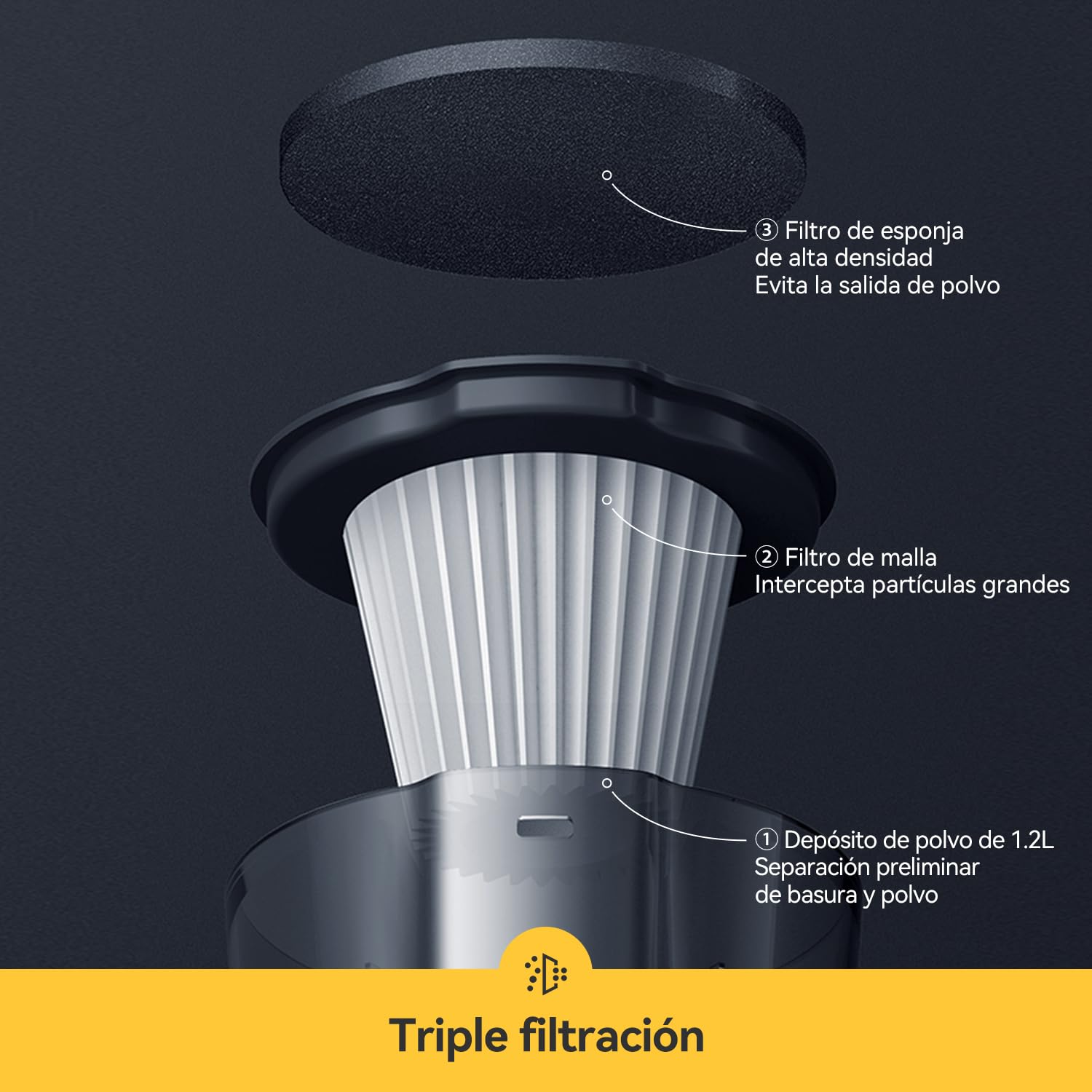 Deerma Aspiradora sin Cable DEM-T50W Station 30kPa, 590W con Estación de Vaciado Automático, Optima para Mascotas y Suelos Duros