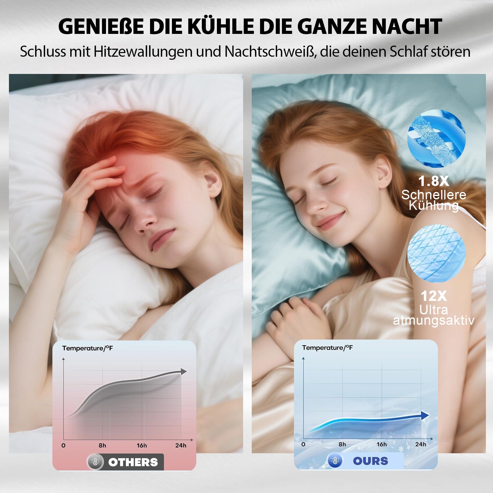 Ravmix Juego de 2 Fundas de Almohada de Seda de 40 x 80, Fundas de Almohada de Seda, para Cabello y Piel, con Cremallera Oculta, Seda de Morera por Ambos Lados, Funda de Almohada de 40 x 80, 2