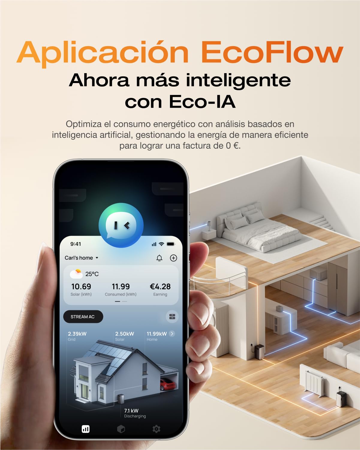 Kit solar EF EcoFlow STREAM Max batería de 1,92 kWh con panel solar rígido de 400 W*2, entrada solar de 1800 W, 2 MPPT, puerto de CA 1200 W, microinversor de 600/800 W, control inteligente con IA