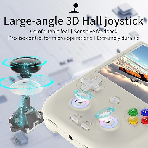 Miniatura 2 de RG406V Consola de juegos portátil juegos precargados RG 406V 4 pulgadas IPS pantalla multitáctil consola de juegos retro 128G UFS2.2 Android 13