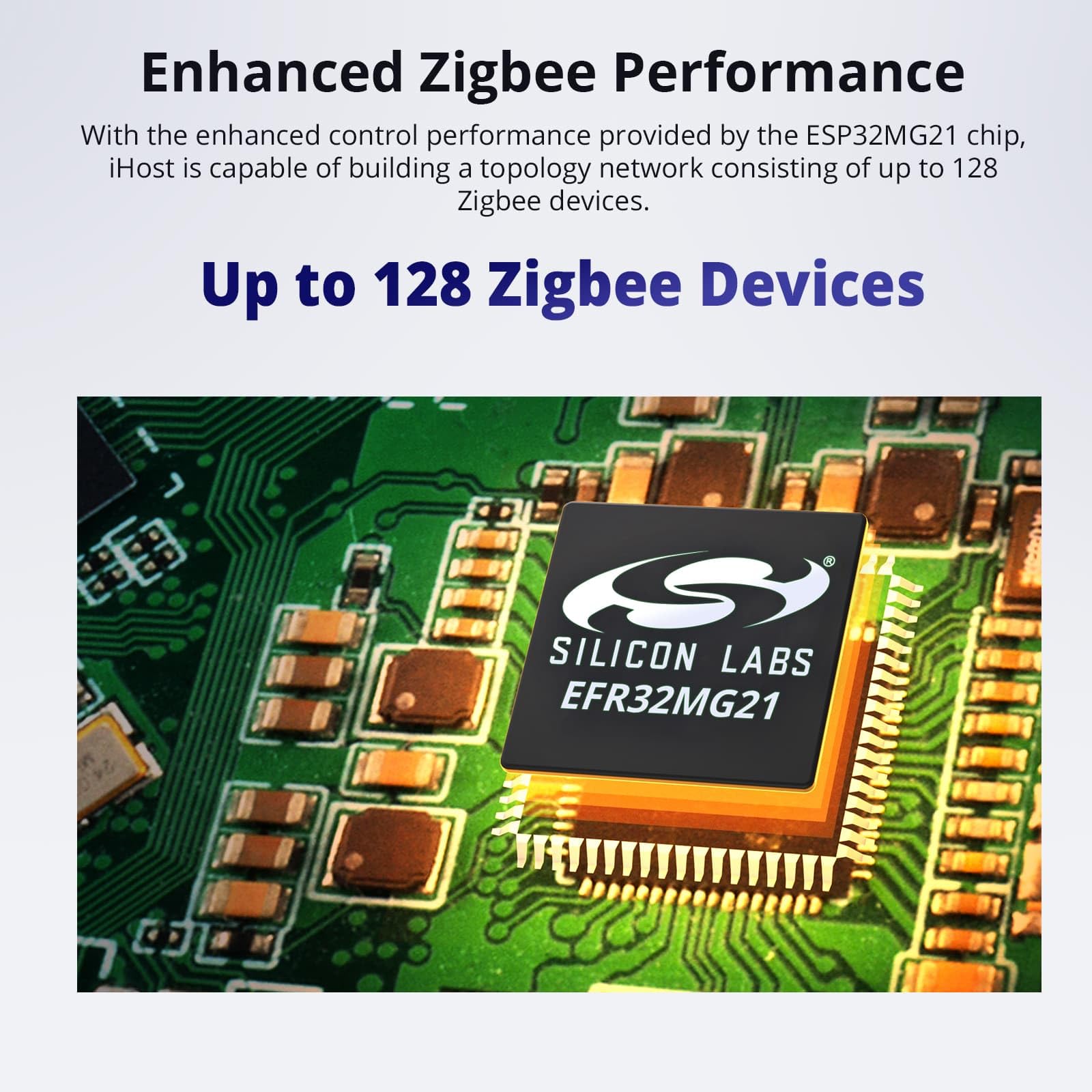 Sonoff iHost Zigbee Gateway, Lokales LAN Alarmanlage Haus, Smart Home Hub, Kompatibilität mit Sonoff Zigbee Serie und Addons, RAM 2G