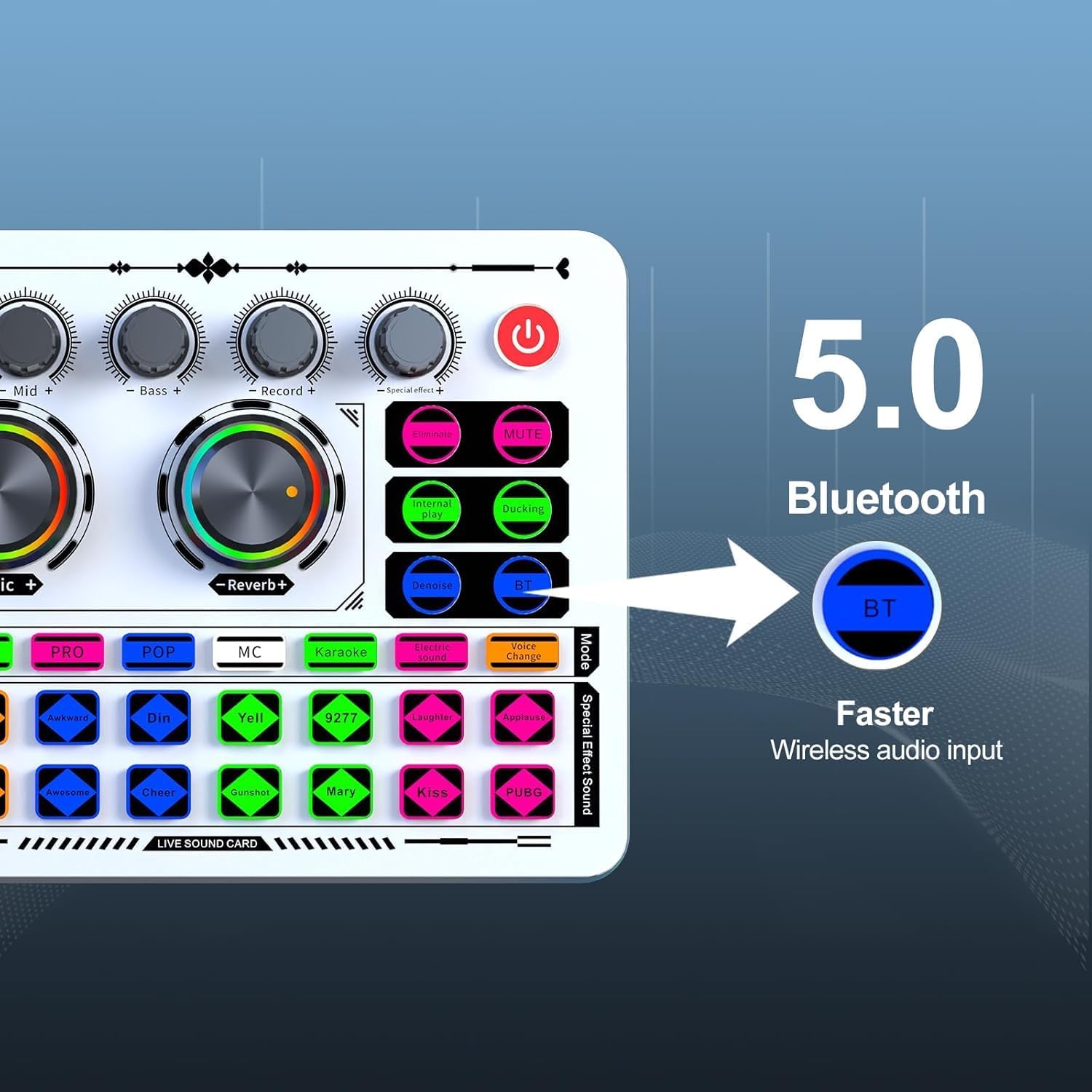 F999 Podcast Equipment Bundle, M997 XLR Mic with Tripod Stand, DJ Mixer Board with Audio Interface & Bluetooth, Noise Reduction & Voice Changer, Professional Audio Mixer for Live/Gaming/Podcasting