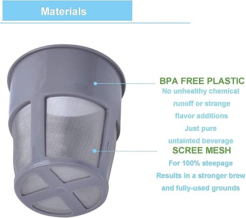 Miniatura 2 de Podoy K400 - Filtro de café reutilizable interior compatible con Keurigg My K Cup 2.0 K250 K300/350/375 /450/475, filtro universal reutilizable gris
