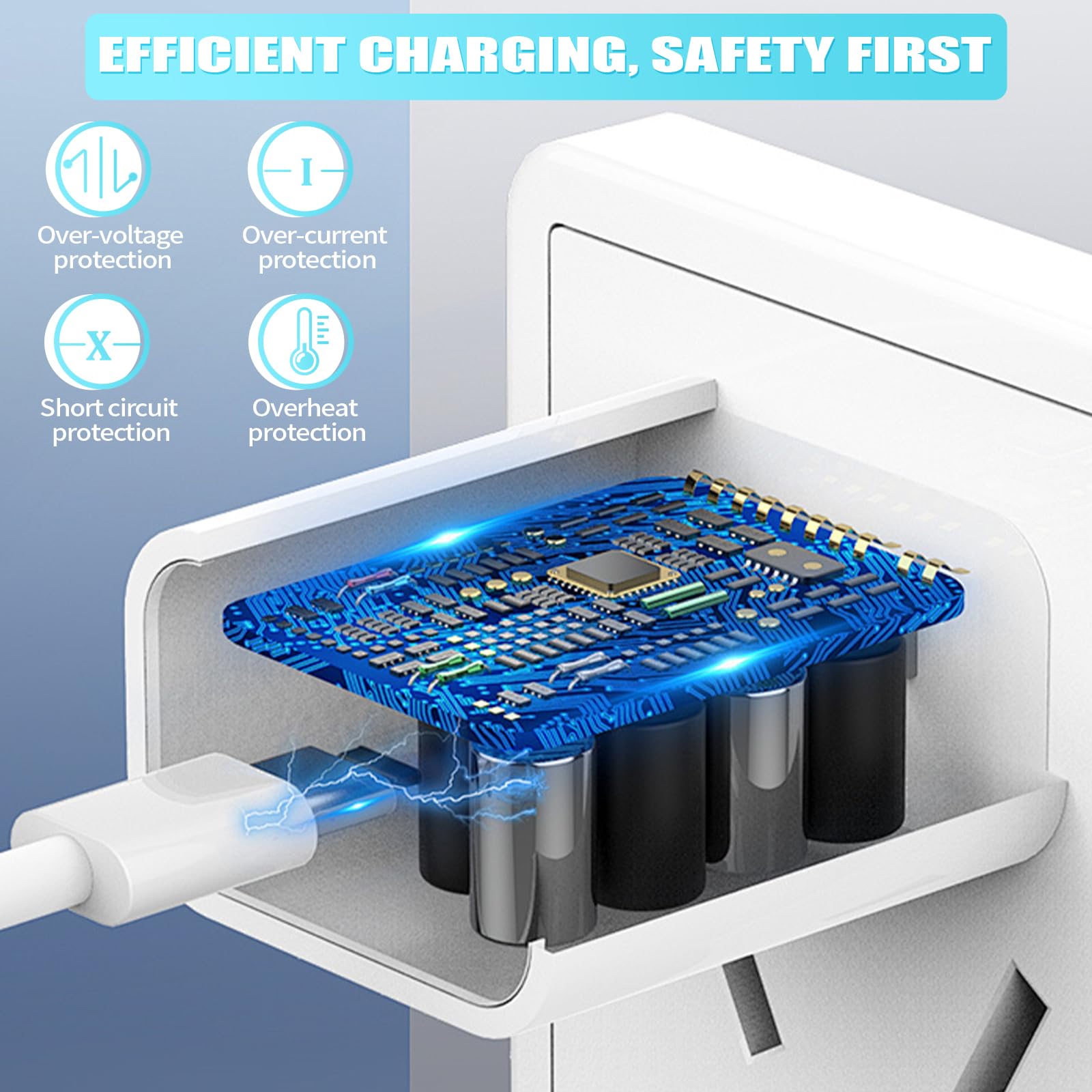3 Pezzi Caricatore USB C, 20W Presa per iPhone iPad Samsung Xiaomi Oppo, USBC Caricabatterie Rapido Alimentatore Presa Carica (Bianco Latteo)