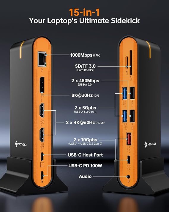 NOVOO 15 in 1 Laptop Docking Station Dual Monitor, 8K DP & Dual 4K HDMI | Triple Display 8K@30Hz DP, Dual 4K@60Hz HDMI, 10Gbps USB-A/C, SD/TF, 1Gbps Ethernet, USB C Hub for MacBook, Windows Laptops