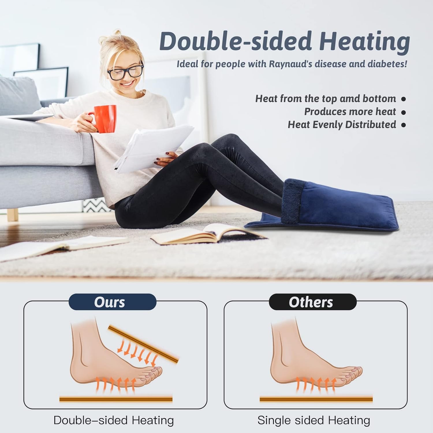 Double Sided Electric Foot Warmer with LCD Display & Machine Washable, Electric Feet Heating Pad with Non-Slip for Under Desk,Bed,Office,Home,Blue,20''*20'' 20''*20''-Blue
