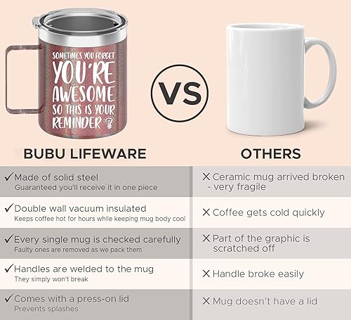 Miniatura 6 de Bubu Lifeware Taza (Awesome)