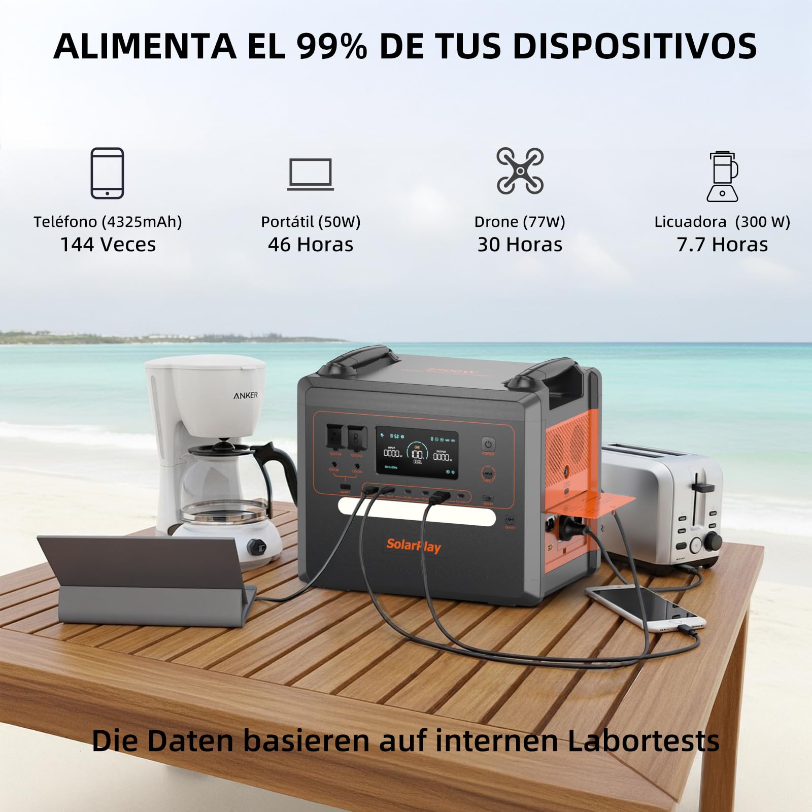 SolarPlay Q2402M Estacion de Energia Portatil,2304Wh LiFePO4,Salidas de AC de 2500W(Pico de 5000W) Generador Solar Portátil acampar al aire libre,para Viajes,Corte de Energía,Panel 200W.