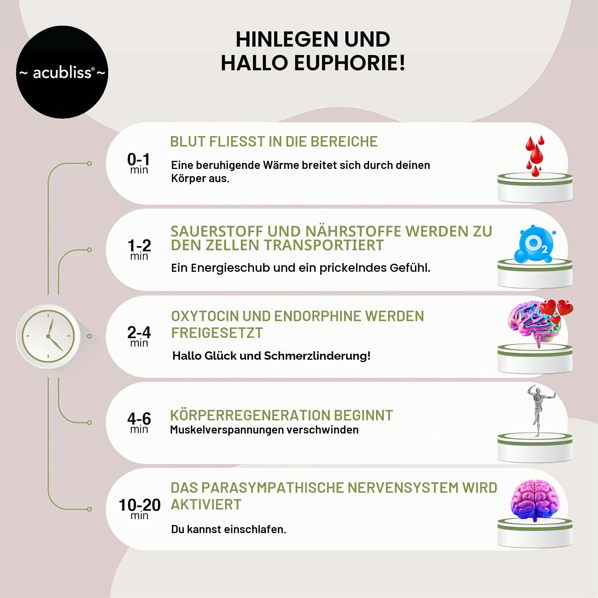 Akupressurmatte und -kissen – Akupressur Set mit Gurt – Gegen Nacken- und Rückenschmerzen – Akupressurmatte mit Kissen und Gurt für Mehr Energie und Entspannung – Mit Beutel – Deep Blue