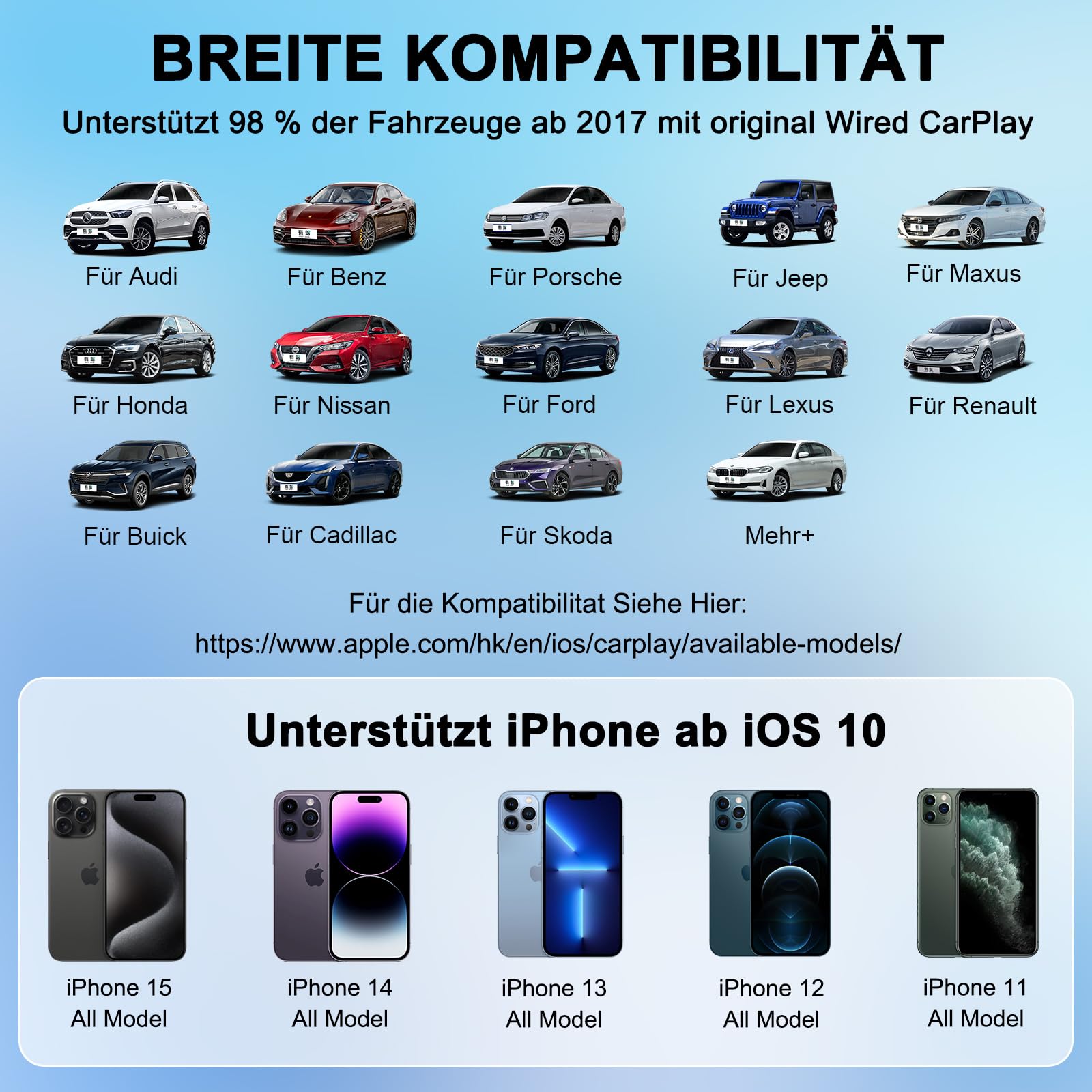 CarPlay Wireless Adapter, Wireless CarPlay Adapter für iPhone, Superschnelle Upgrade von Wired auf Wireless, Kompatibel mit iPhone iOS 11+ und Autos mit Wired CarPlay