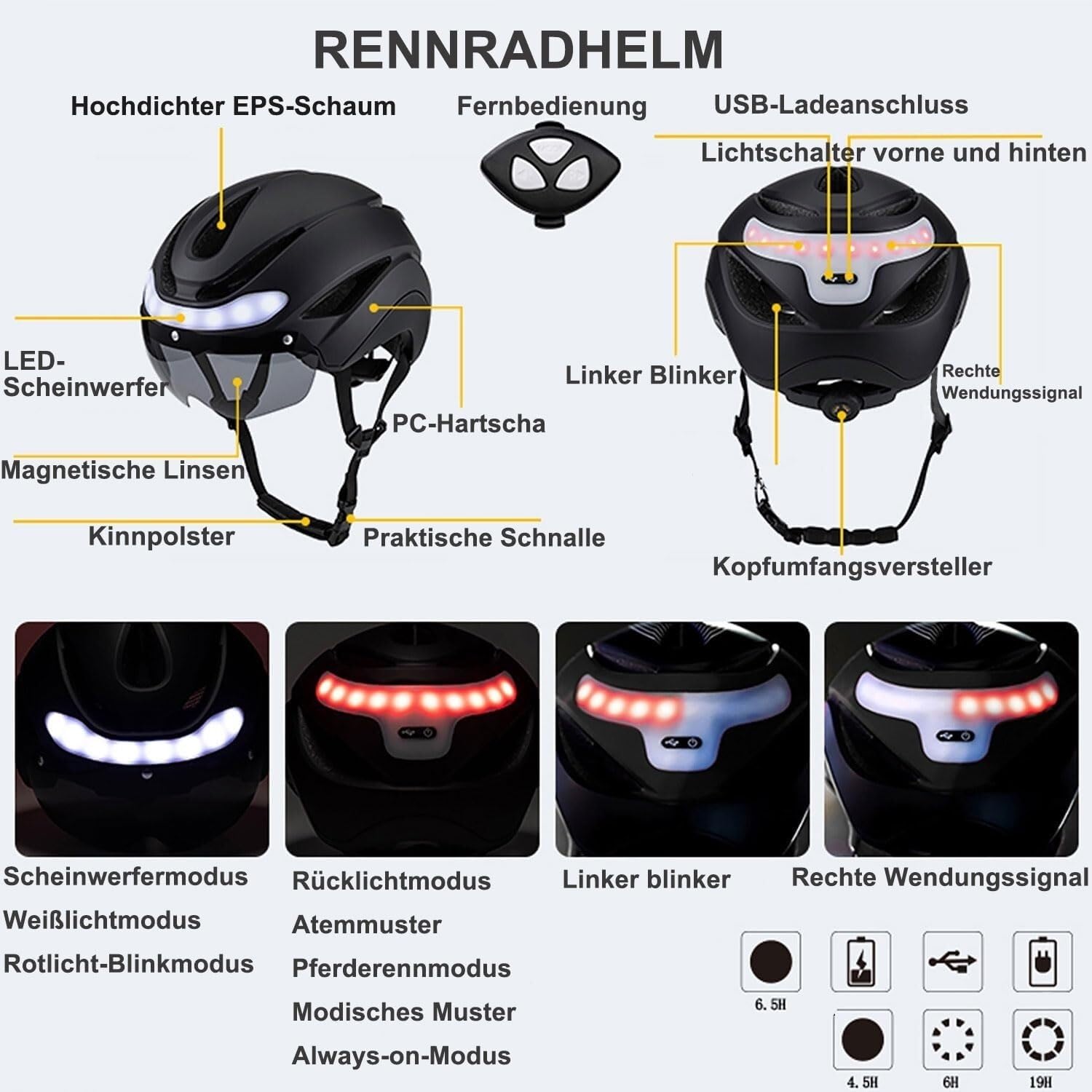 Sportowy Kask Rowerowy Kask Rowerowy Z Ładowanym Przez USB Światłem LED Z Pilotem Przednie I Tylne Światło Szosowe Kaski Rowerowe dla kobiet i mężczyzn