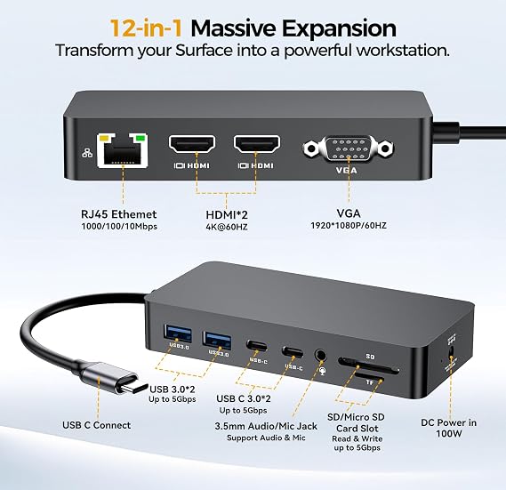 Surface Thunderbolt 4 Docking Station, 12-in-1 Surface Pro Dock Dual 4K@60Hz HDMI VGA Triple Monitor Adapter Compatible with Microsoft Surface Pro 13 12 11 10 9 8 7 X, Surface Laptop 7 6 5, Go, Book