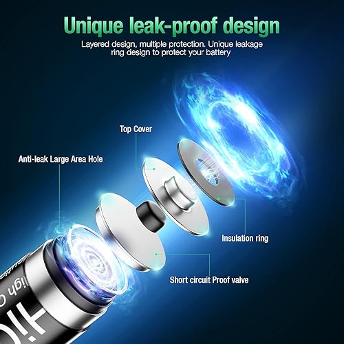 Miniatura 5 de HiQuick Pilas AAA recargables paquete de 8, baterías AAA triples NiMH de 1100 mAh precargadas