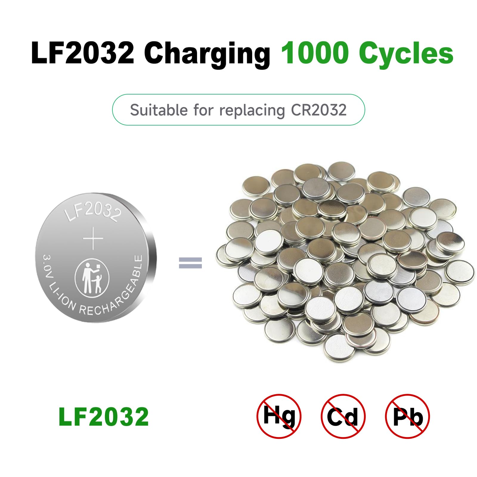 2032 - Pilas recargables de repuesto de 3 V CR2032 de litio 2032 (paquete de 5)