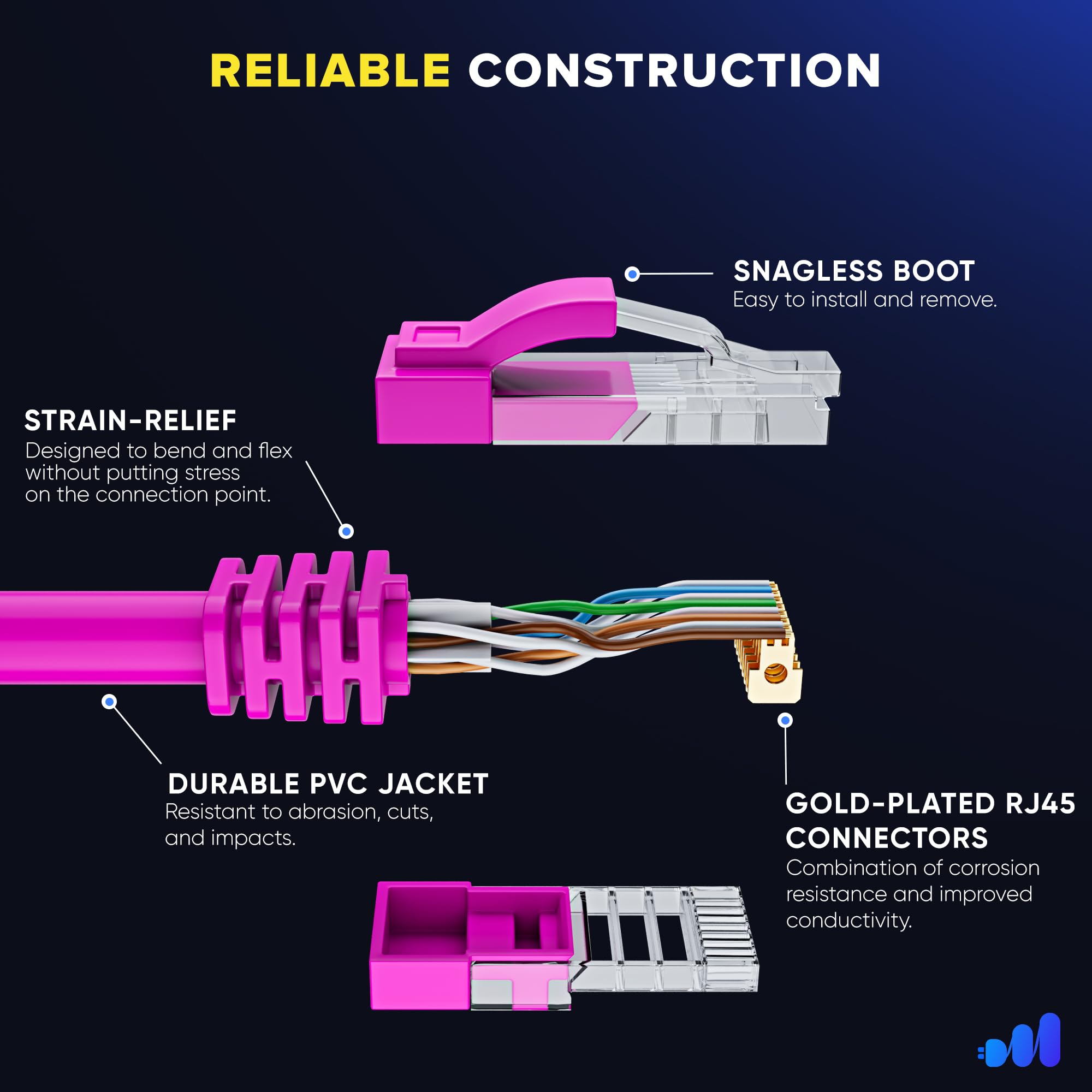 Maximm Kabel Ethernet Cat 6 - 2,4 m (12 sztuk) - Szybki LAN, Internet, krosowy i kabel sieciowy - UTP, 10 Gb/s, przewód Ethernet 550 MHz - różowy