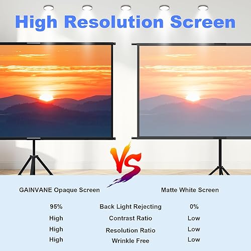 Miniatura 3 de 84" Projector Screen Tripod Stand,Projection Screen with Black Backing,16:9 HD Premium Wrinkle-Free Tripod Stand Screen for Movie Night Home Theater