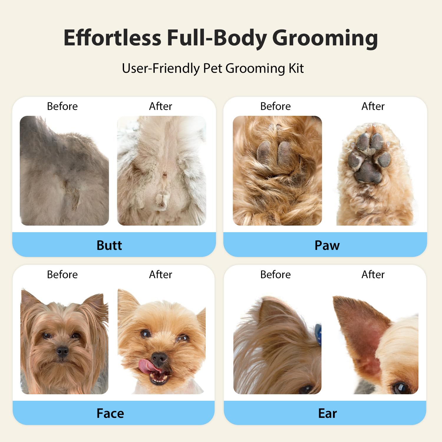 FuzzyFix Dog Grooming Kit 3 in 1,Dog Clippers Professional for Thick Hair with Cordless,Pet Grooming Kit with Waterproof Paw Trimmer,for Full-Body,Blue - Image 4