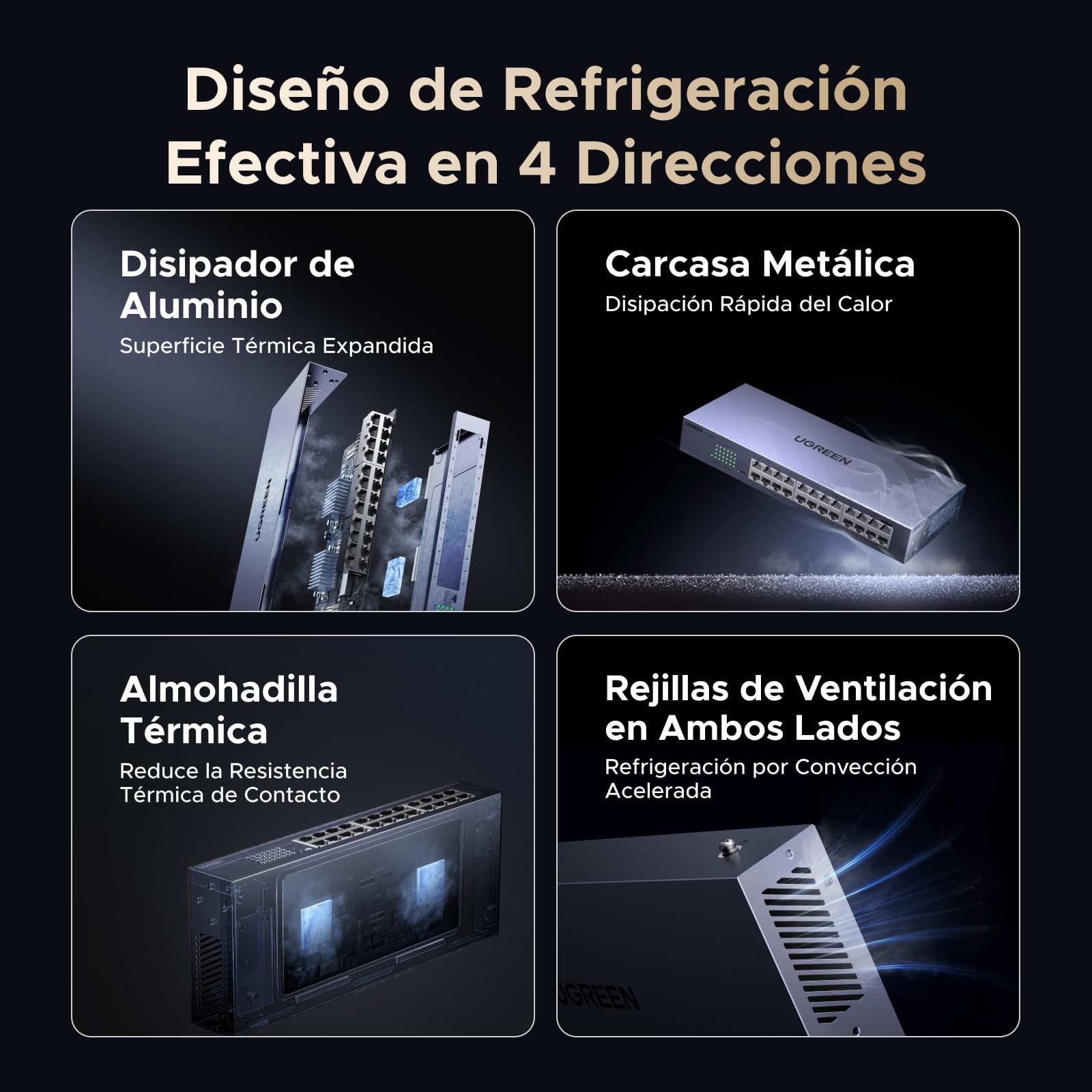 UGREEN Switch Ethernet Gigabit 24 Puertos Montaje en Sobremesa o Pared | Ethernet 1000Mbps Hub Red LAN Splitter para Oficina y Hogar Multipuerto RJ45 Compatible con PC TV Impresora Cámara Router