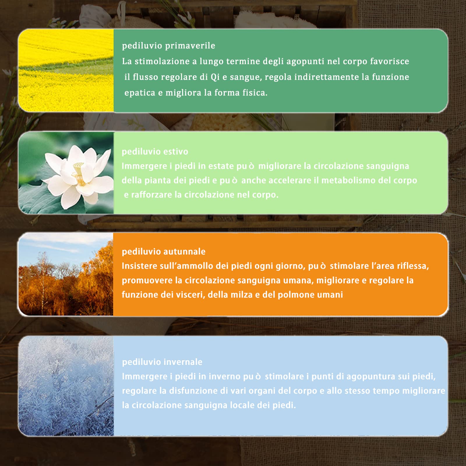 Pediluvio Idromassaggio Conservazione del Calore Facile da Pulire E di Lunga Durata Massaggio Piedi Acqua Comodo,Robusto Idromassaggiatore Plantare Unghie E Caviglie dei Piedi