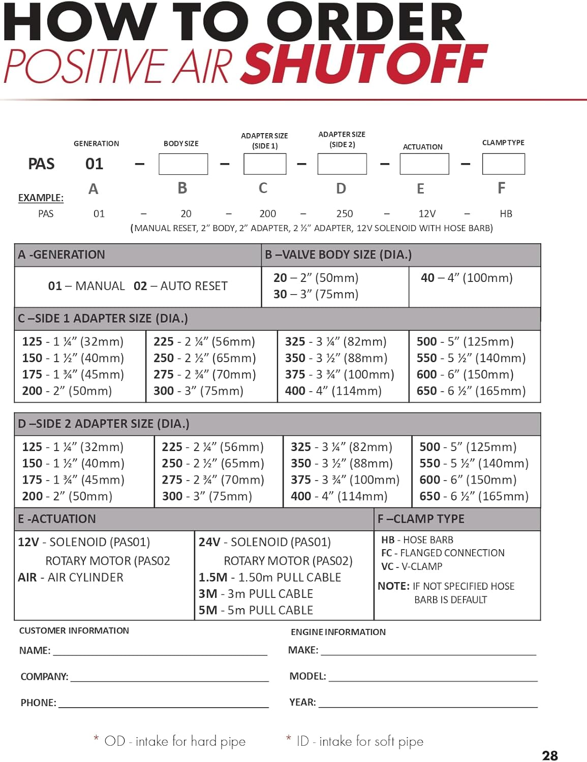 MTI’S PAS01 (Manual) Positive Air shutoff, Diesel, Size 2.0-4.0"