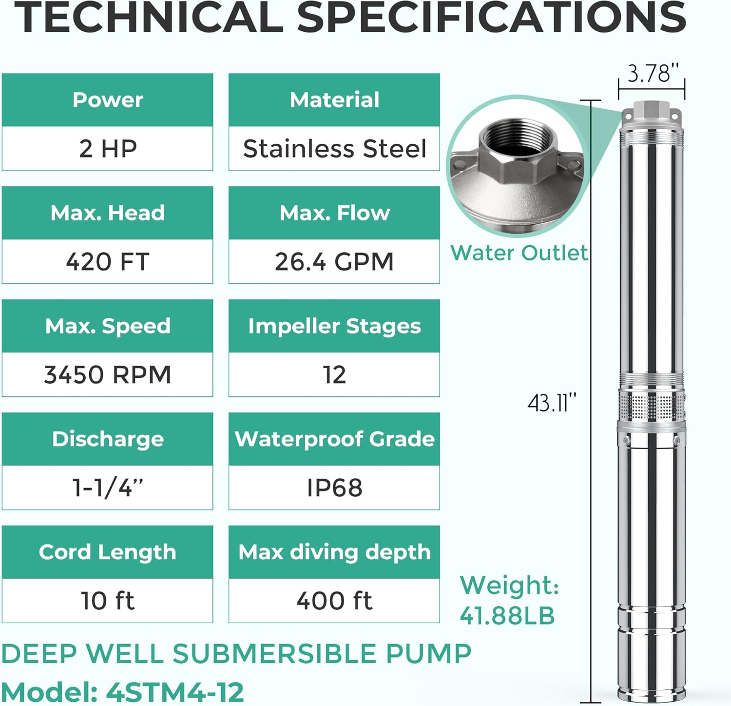 All Your Favorite Deals In One Spot!